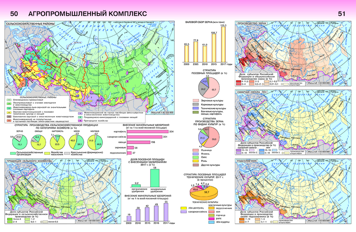 География России. 8 — 9 классы — ШКОЛЬНЫЙ АТЛАС